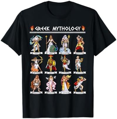 Amazon.com: Ancient Greek History - Make Greece Great Again T